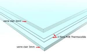 verre feuilleté